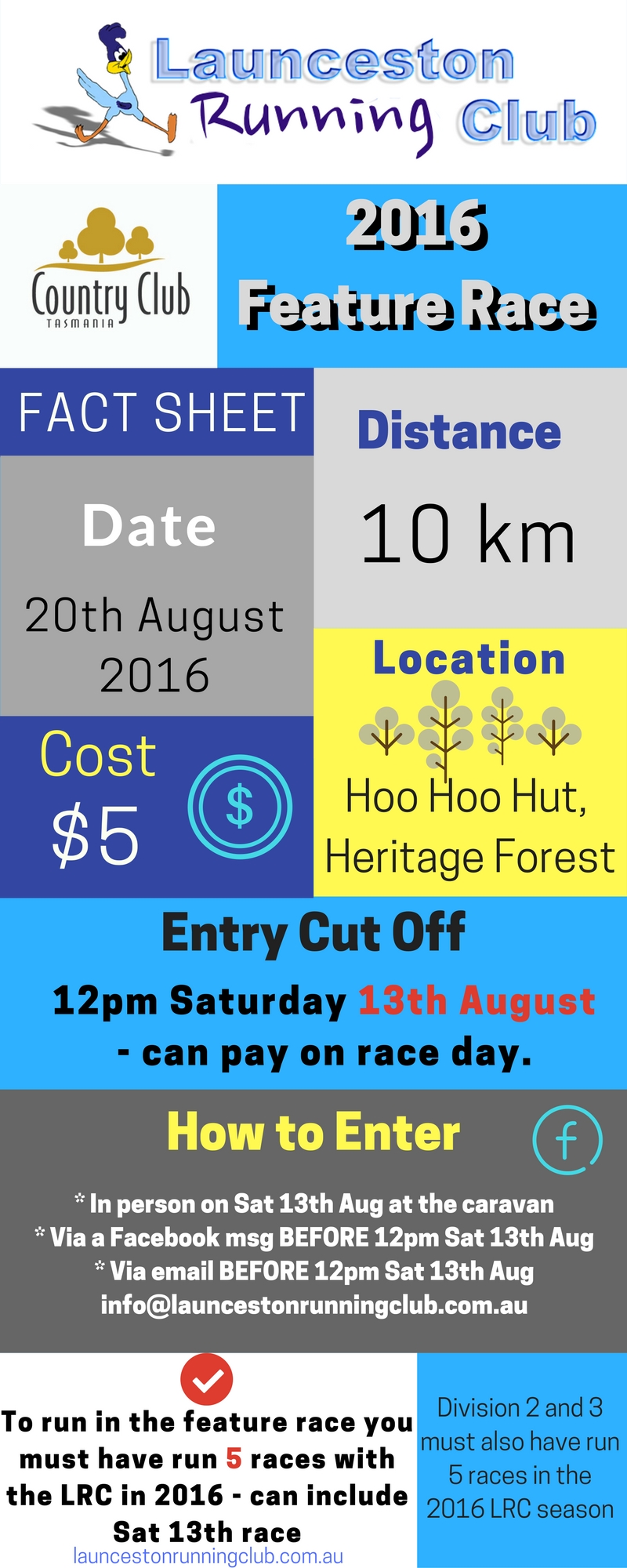 2016 Country Club LRC 10k Feature Race – Details